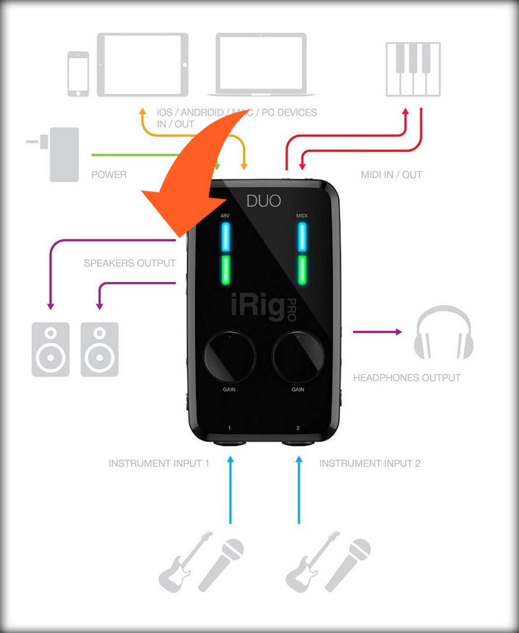iRig-Pro-Duo-Connection-Diagram-ADAM-Muzic