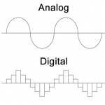 Analog và digital
