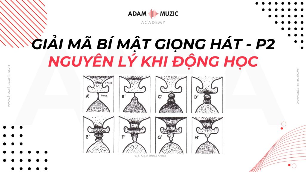 Nguyên lý khí động học - Áp suất dưới dây thanh quản - Adam Muzic