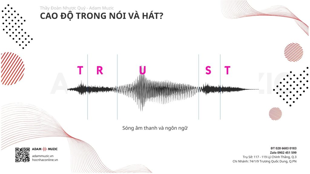 Workshop Chính Xác Cao Độ - Adam Muzic